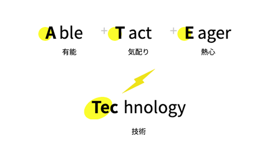 協力会社（パートナー企業）募集